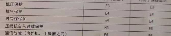 夏津空调电话在哪里找